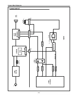 Preview for 53 page of Sanyo PLC-XU116 Service Manual