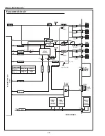 Preview for 56 page of Sanyo PLC-XU116 Service Manual