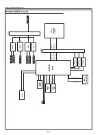 Preview for 58 page of Sanyo PLC-XU116 Service Manual