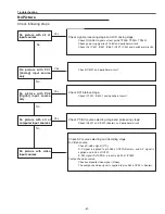 Preview for 61 page of Sanyo PLC-XU116 Service Manual