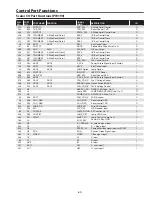 Preview for 63 page of Sanyo PLC-XU116 Service Manual