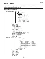 Preview for 69 page of Sanyo PLC-XU116 Service Manual