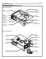 Preview for 70 page of Sanyo PLC-XU116 Service Manual