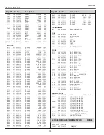 Preview for 72 page of Sanyo PLC-XU116 Service Manual