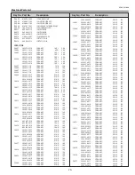 Preview for 73 page of Sanyo PLC-XU116 Service Manual