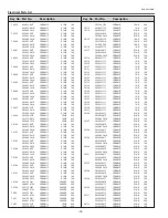 Предварительный просмотр 74 страницы Sanyo PLC-XU116 Service Manual