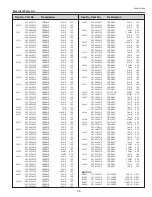 Предварительный просмотр 75 страницы Sanyo PLC-XU116 Service Manual