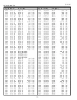 Предварительный просмотр 76 страницы Sanyo PLC-XU116 Service Manual