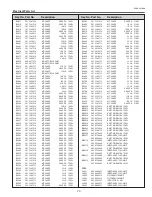 Предварительный просмотр 77 страницы Sanyo PLC-XU116 Service Manual