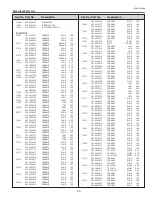 Preview for 79 page of Sanyo PLC-XU116 Service Manual