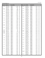 Preview for 80 page of Sanyo PLC-XU116 Service Manual