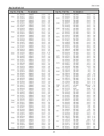 Preview for 81 page of Sanyo PLC-XU116 Service Manual