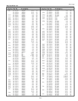 Preview for 83 page of Sanyo PLC-XU116 Service Manual