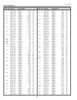 Preview for 84 page of Sanyo PLC-XU116 Service Manual