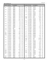 Preview for 85 page of Sanyo PLC-XU116 Service Manual