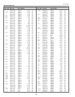 Preview for 86 page of Sanyo PLC-XU116 Service Manual