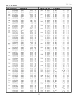 Preview for 87 page of Sanyo PLC-XU116 Service Manual