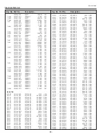 Preview for 88 page of Sanyo PLC-XU116 Service Manual