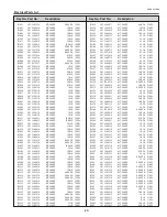 Preview for 89 page of Sanyo PLC-XU116 Service Manual