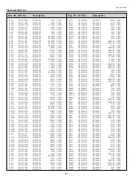 Preview for 90 page of Sanyo PLC-XU116 Service Manual