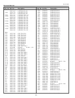 Preview for 94 page of Sanyo PLC-XU116 Service Manual