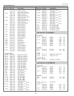 Preview for 96 page of Sanyo PLC-XU116 Service Manual