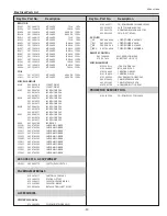 Preview for 97 page of Sanyo PLC-XU116 Service Manual