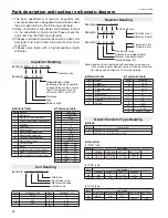 Preview for 106 page of Sanyo PLC-XU116 Service Manual