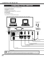 Preview for 12 page of Sanyo PLC-XU20E Owner'S Manual