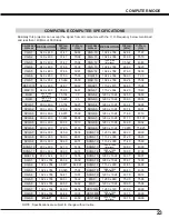 Preview for 23 page of Sanyo PLC-XU20E Owner'S Manual