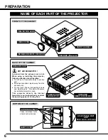 Preview for 6 page of Sanyo PLC-XU21N Owner'S Manual