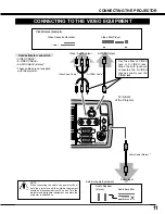 Предварительный просмотр 11 страницы Sanyo PLC-XU21N Owner'S Manual