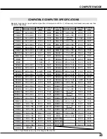 Preview for 23 page of Sanyo PLC-XU21N Owner'S Manual