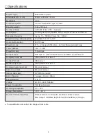 Preview for 5 page of Sanyo PLC-XU22B Service Manual