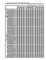 Preview for 6 page of Sanyo PLC-XU22B Service Manual