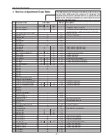 Предварительный просмотр 32 страницы Sanyo PLC-XU22B Service Manual