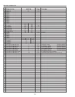 Предварительный просмотр 33 страницы Sanyo PLC-XU22B Service Manual