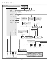 Предварительный просмотр 35 страницы Sanyo PLC-XU22B Service Manual