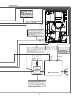 Предварительный просмотр 36 страницы Sanyo PLC-XU22B Service Manual