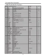 Предварительный просмотр 40 страницы Sanyo PLC-XU22B Service Manual