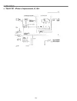 Предварительный просмотр 57 страницы Sanyo PLC-XU22B Service Manual