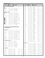 Предварительный просмотр 62 страницы Sanyo PLC-XU22B Service Manual