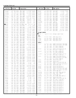 Предварительный просмотр 63 страницы Sanyo PLC-XU22B Service Manual