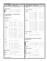 Предварительный просмотр 64 страницы Sanyo PLC-XU22B Service Manual