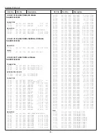 Предварительный просмотр 65 страницы Sanyo PLC-XU22B Service Manual