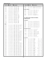 Предварительный просмотр 66 страницы Sanyo PLC-XU22B Service Manual