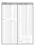 Preview for 67 page of Sanyo PLC-XU22B Service Manual