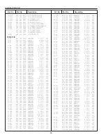 Preview for 69 page of Sanyo PLC-XU22B Service Manual