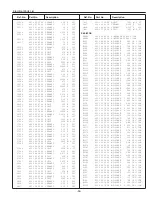 Preview for 70 page of Sanyo PLC-XU22B Service Manual