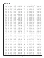 Preview for 72 page of Sanyo PLC-XU22B Service Manual